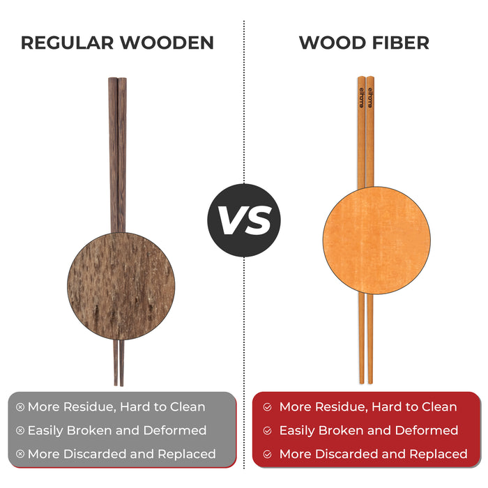 Premium Wood Fiber Chopsticks